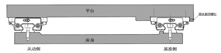 zhixiandaoguide (1)