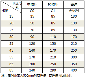 zhixiandaoguide anzhuanf (1)