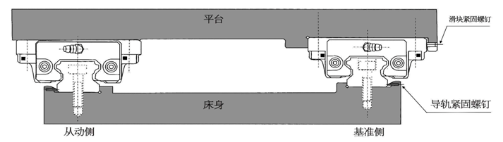 zhixiandaoguide anzhuanf (1)